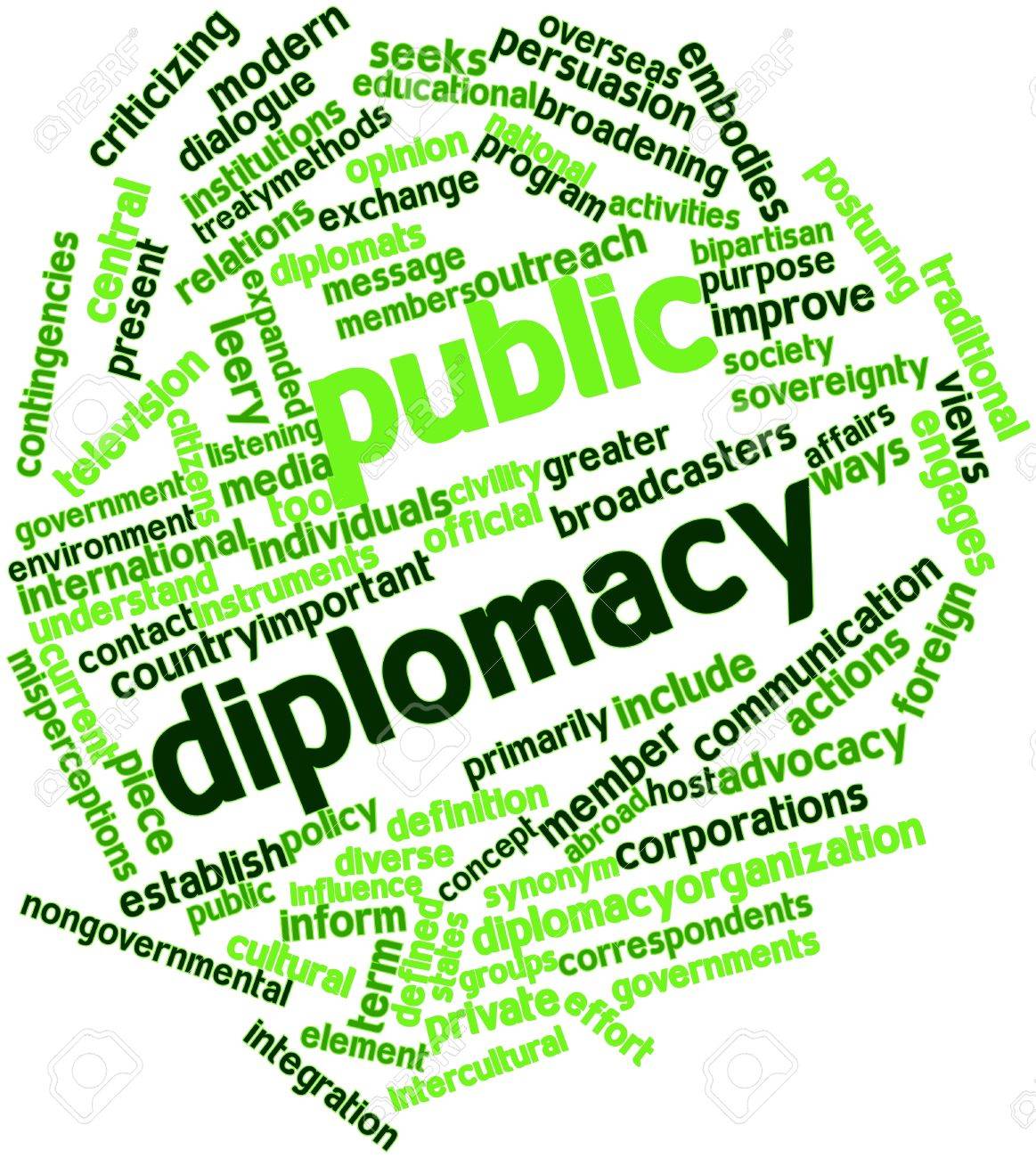 Steam Workshop::Diplomacy fix: 1/26/2019